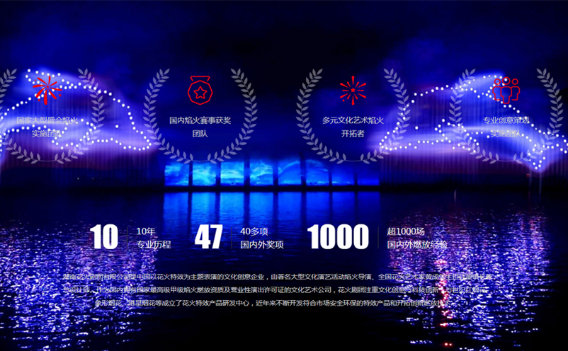 湖南花火劇團攜手易景通，數字創意點燃文旅新篇章